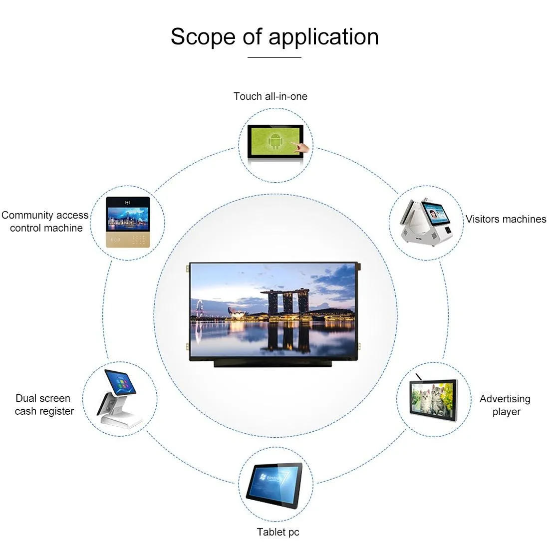 13.3 High Resolution Ips Lcd Laptop Screen with 1920x1080 Resolution and Bracket