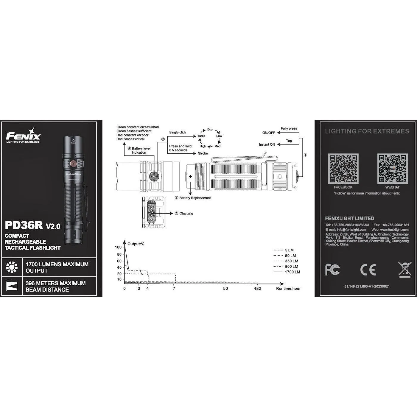 Fenix PD36R V2.0 USB-C Rechargeable Fashlight