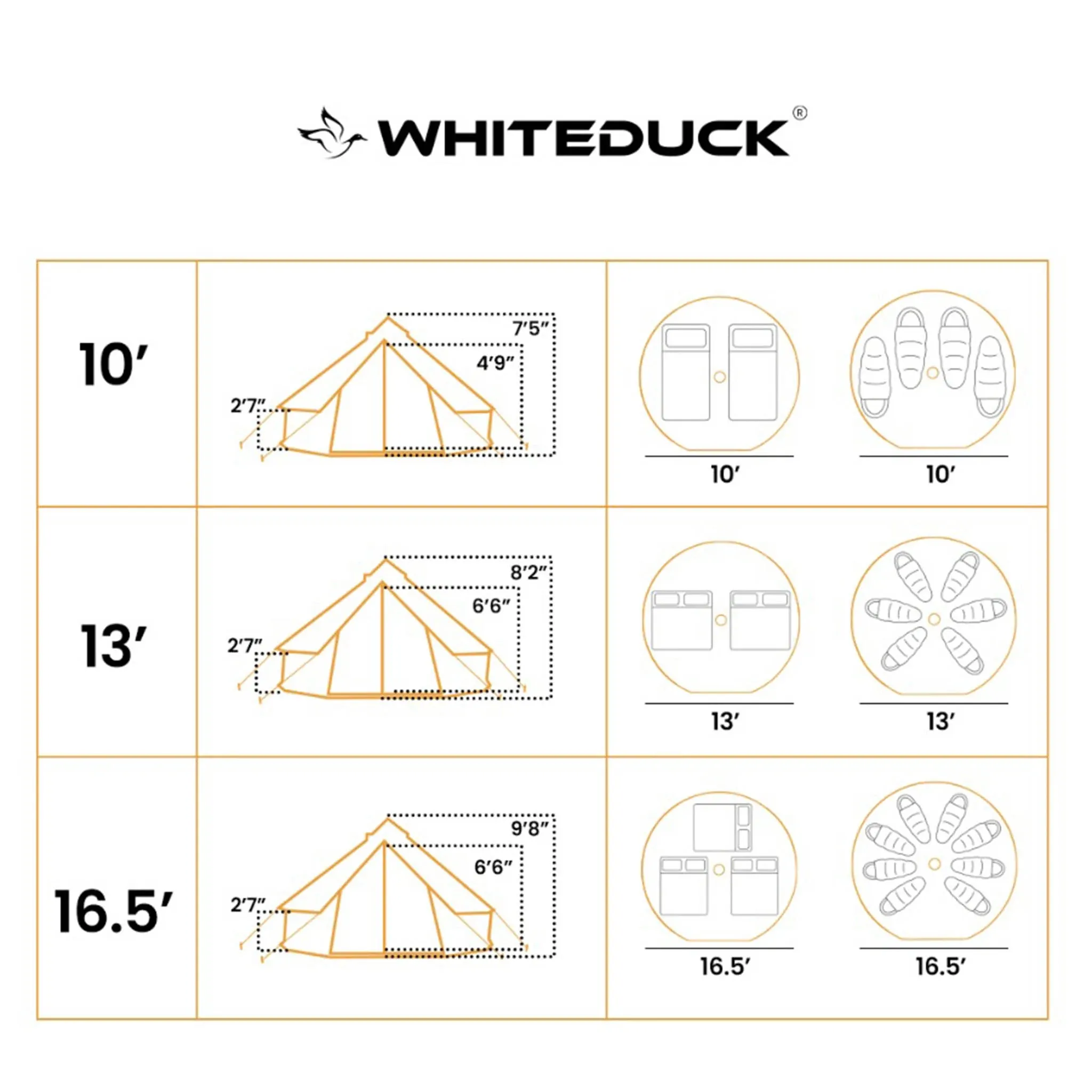 Regatta 10' Canvas Bell Tents