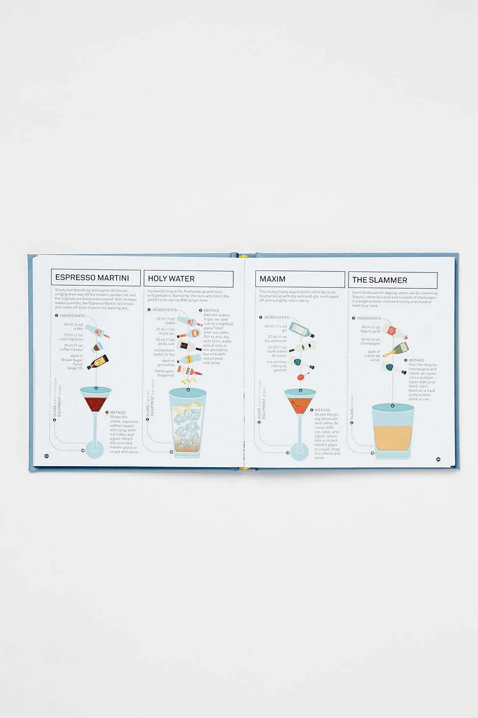 The Mixer's Manual